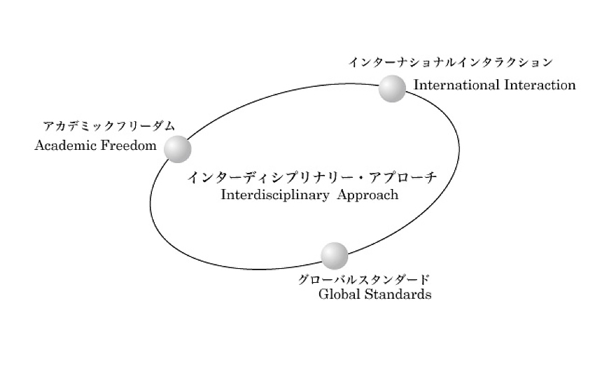 福岡SJCDとは